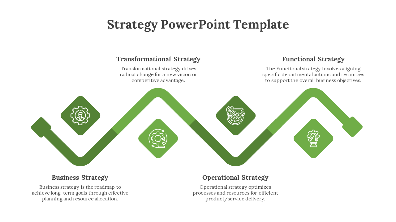 Strategy PowerPoint Template-Green
