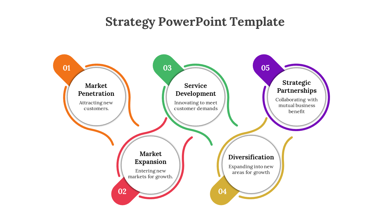 Elegant Strategy PPT Presentation And Google Slides Template