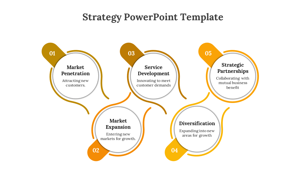 Strategy Approach PPT-Yellow