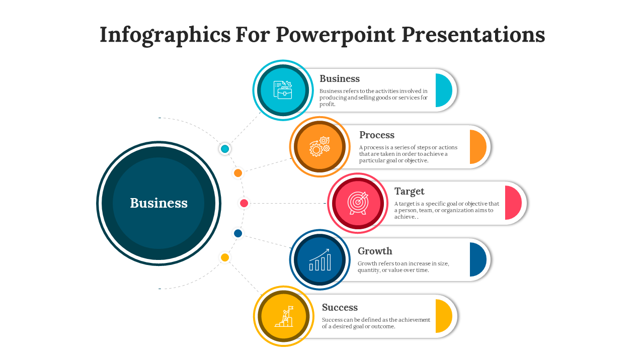 Infographics For Powerpoint Presentations
