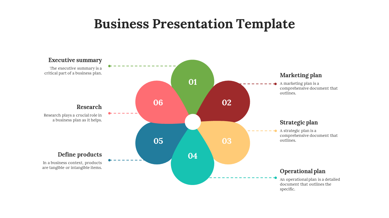 Ready To Use Business PPT And Google Slides Template