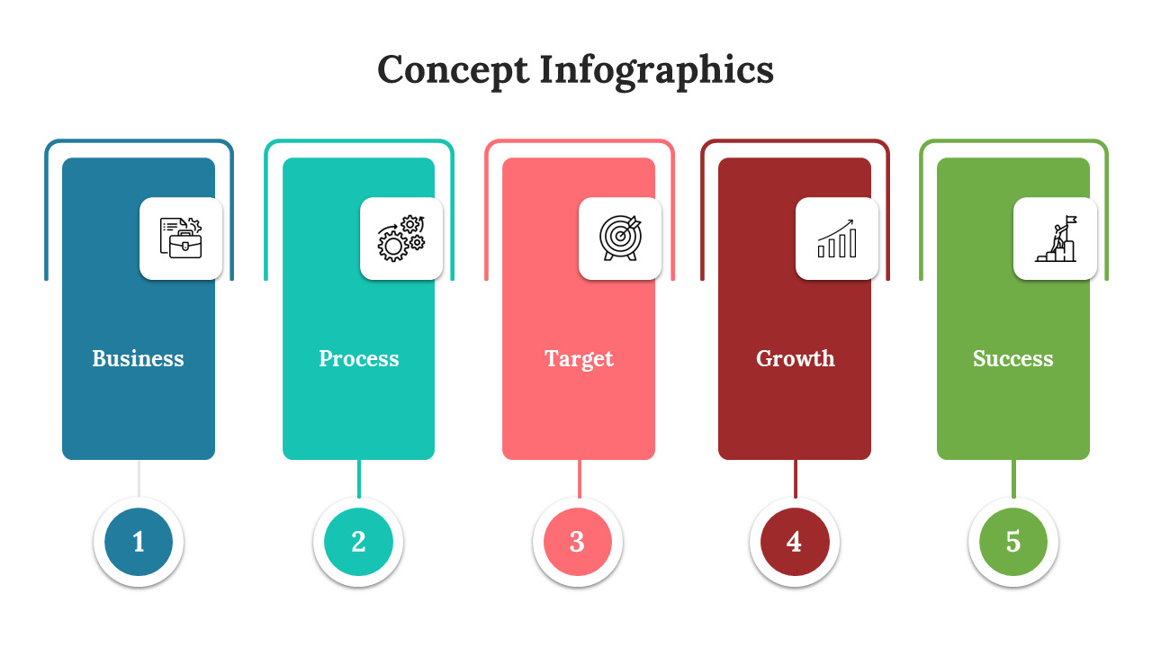 Editable Concept Infographics PowerPoint And Google Slides