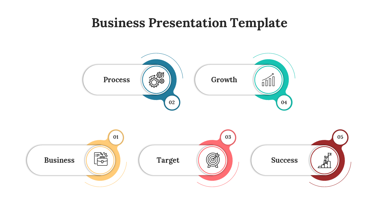 Get Modern Business PowerPoint And google Slides Template