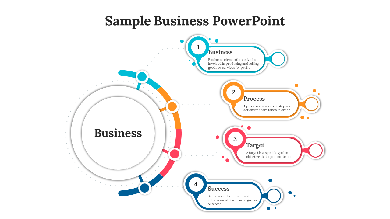 Sample Business PowerPoint Presentation
