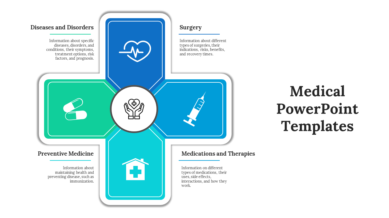 Medical PowerPoint And Google Slides Templates Design