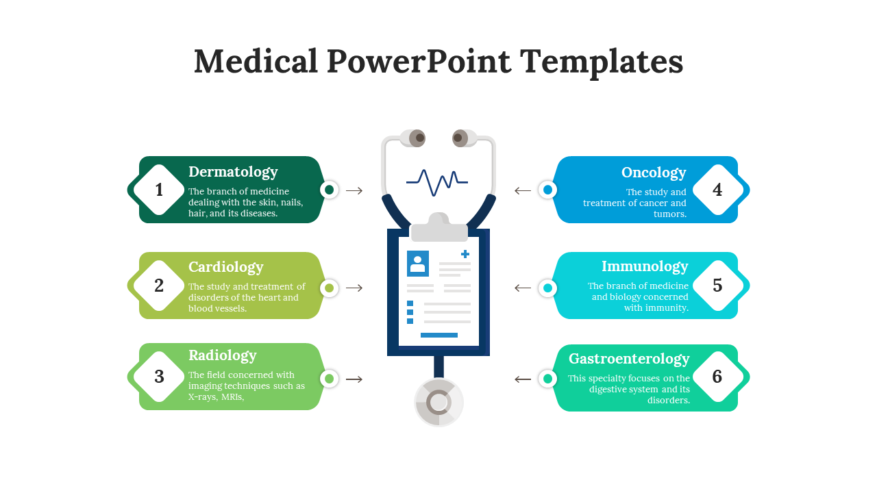 Medical PowerPoint Templates 