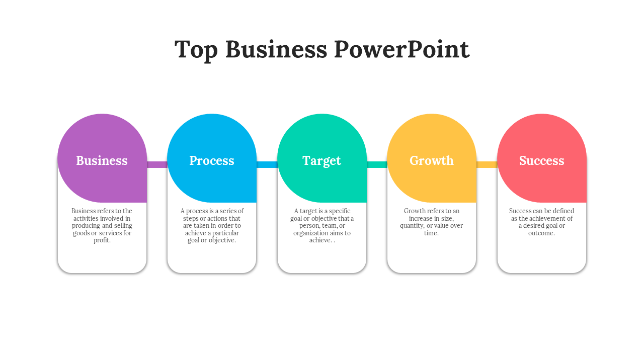 Top Business PowerPoint Templates