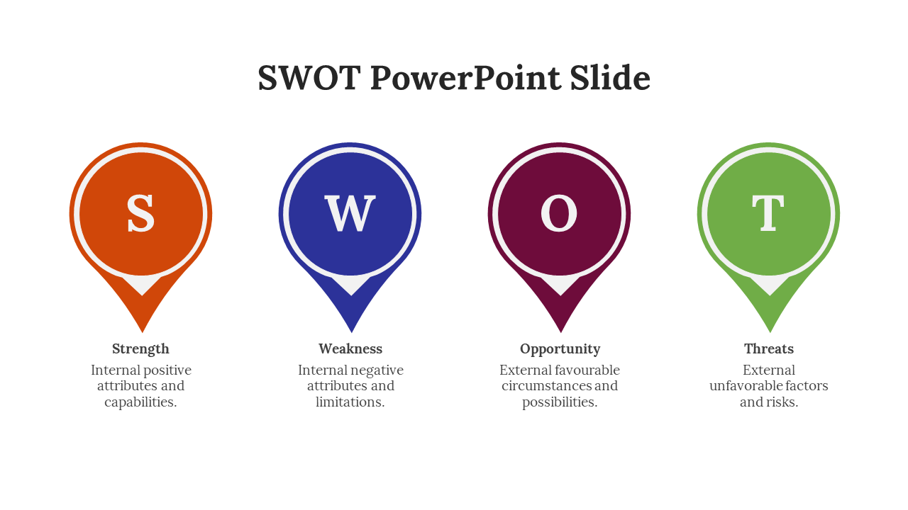 Effective SWOT PowerPoint And Google Slides Templates
