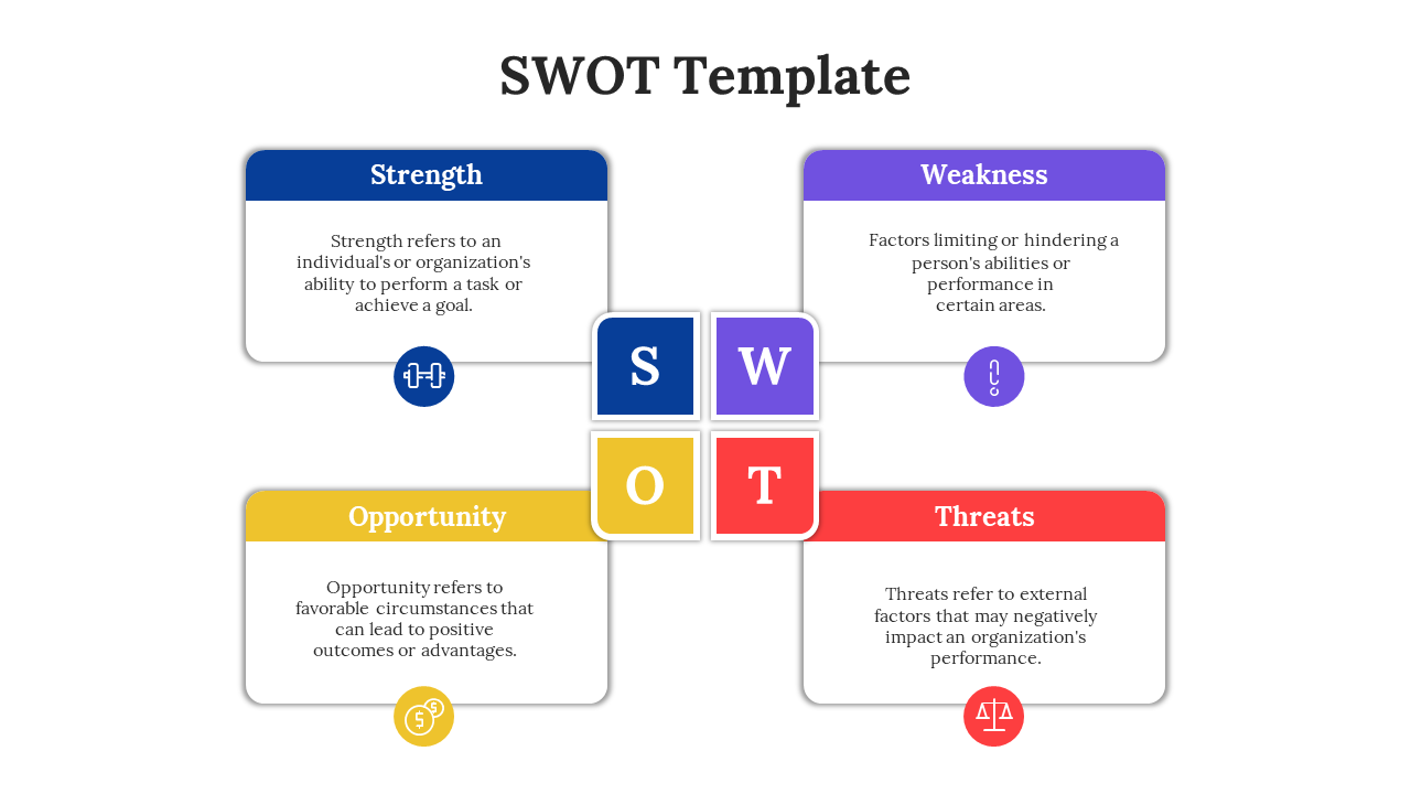 Keynote SWOT Template