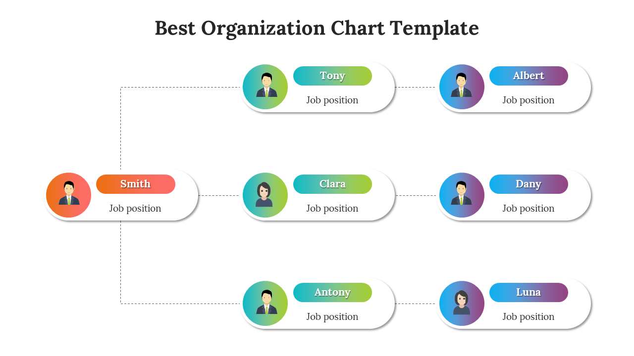 Get Modern Organization Chart PowerPoint And Google Slides