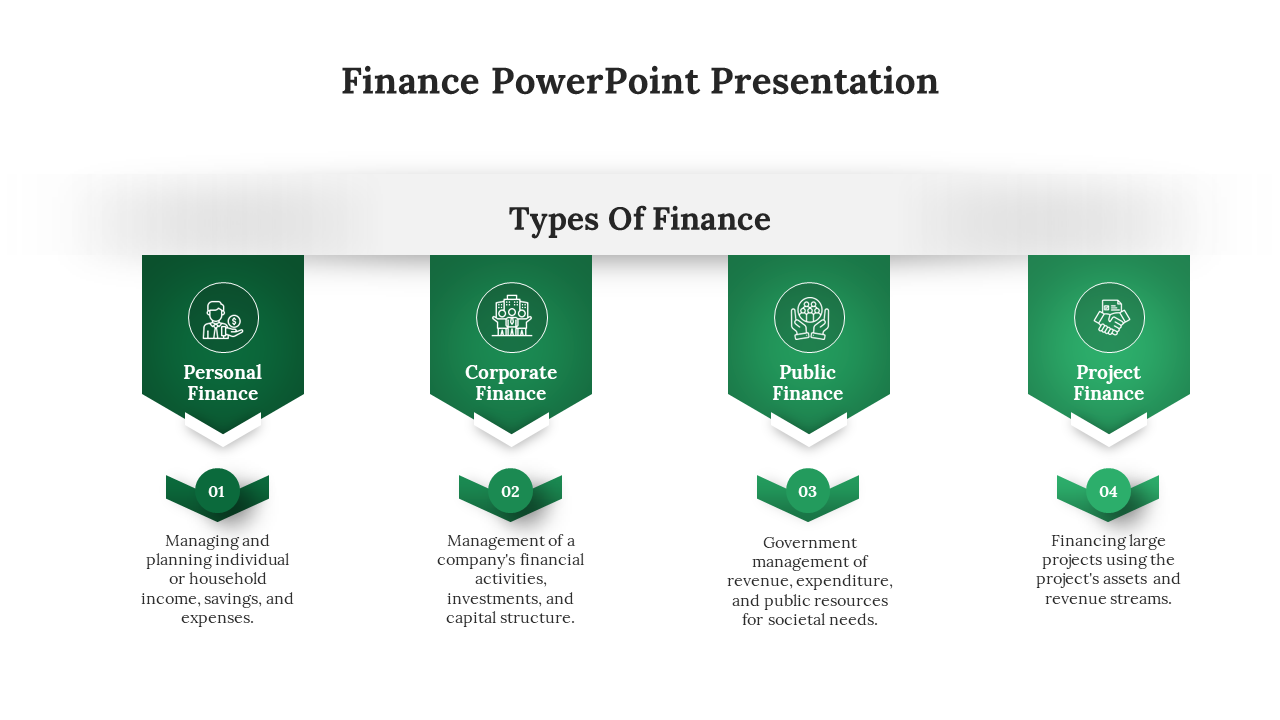 Finance PowerPoint Presentation-Green