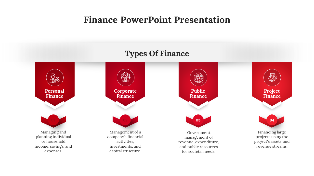 Finance PowerPoint Presentation-Red