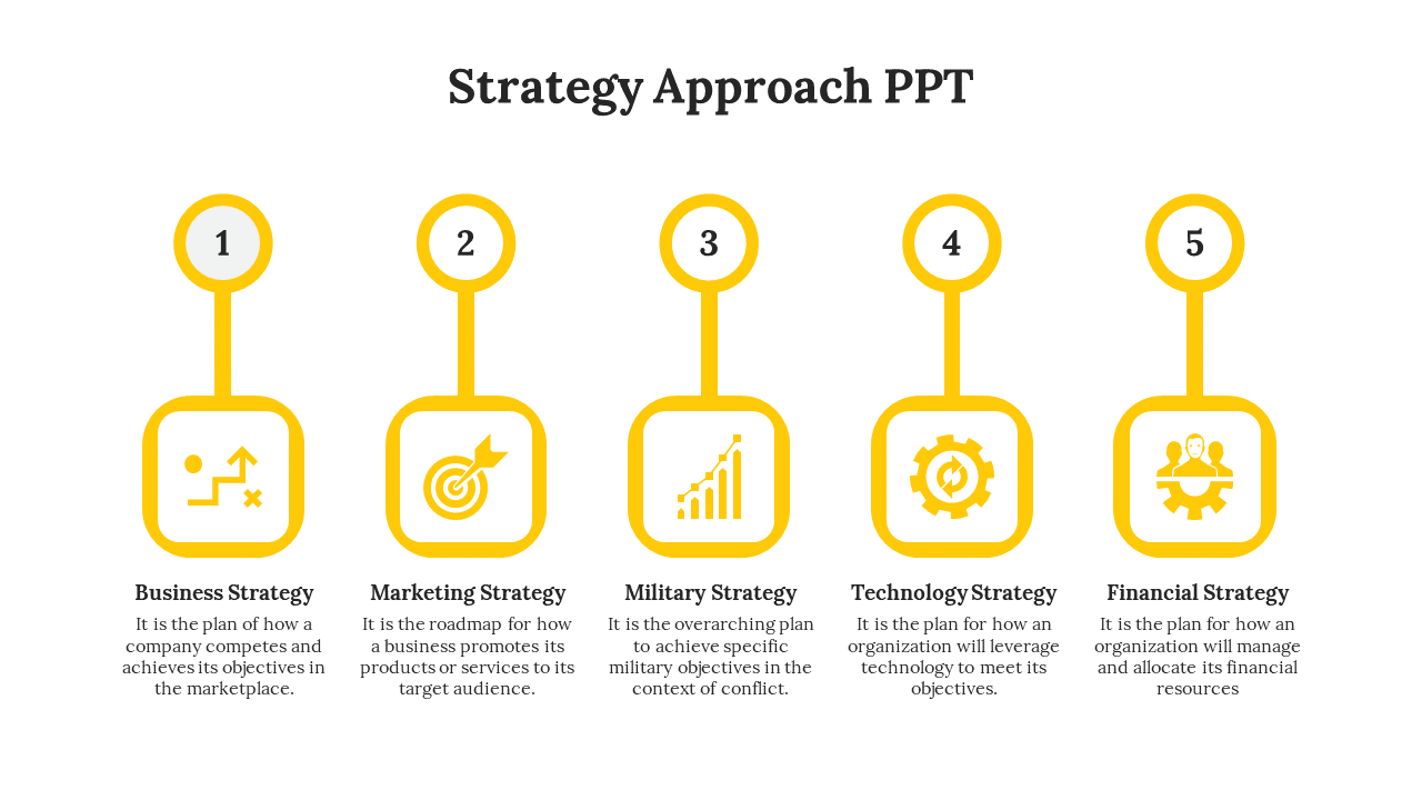 Strategy Approach-Yellow