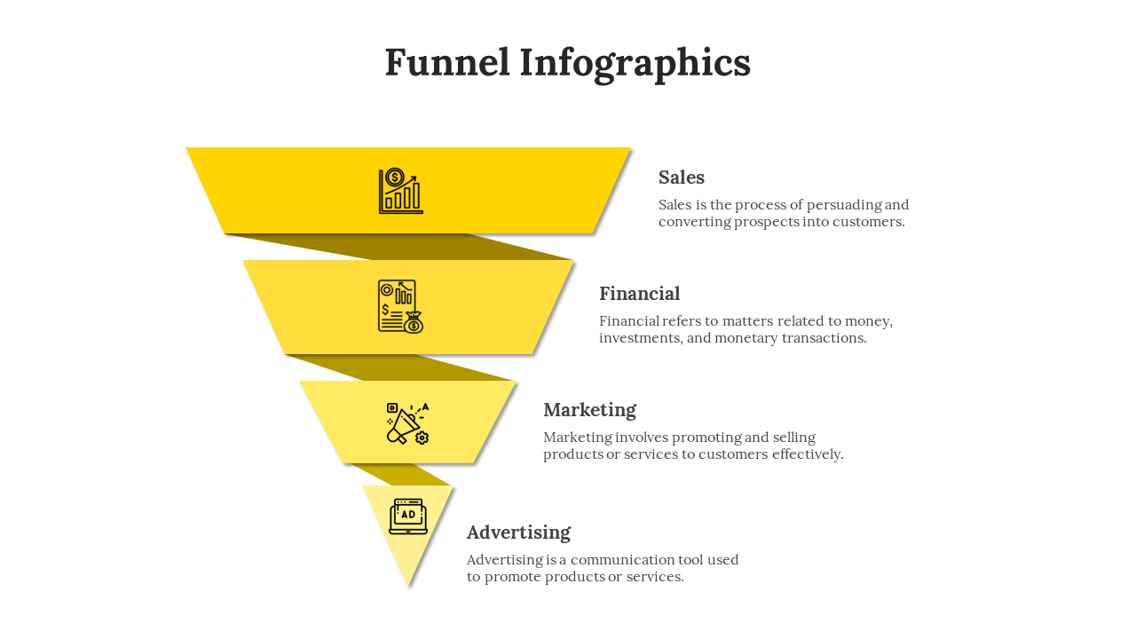 Funnel PPT-Yellow