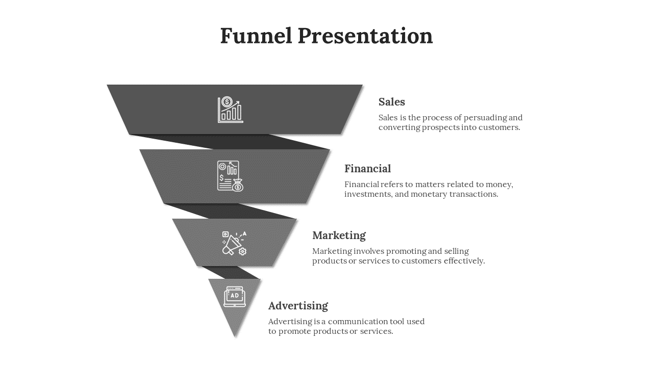 Effective Funnel Presentation And Google Slides Template
