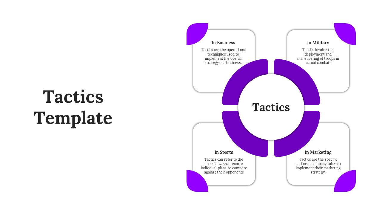 Purple Theme Tactics PPT Presentation And Google Slides