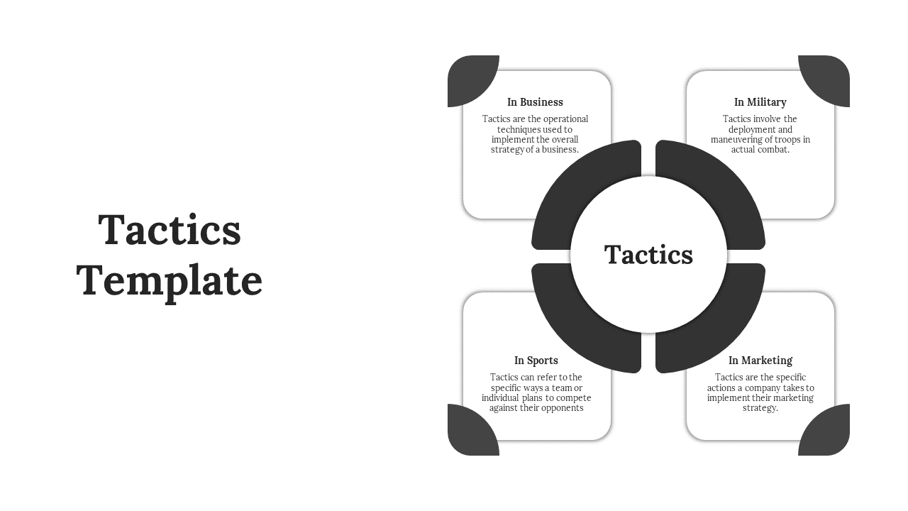 Our Predesigned Tactics PowerPoint And Google Slides