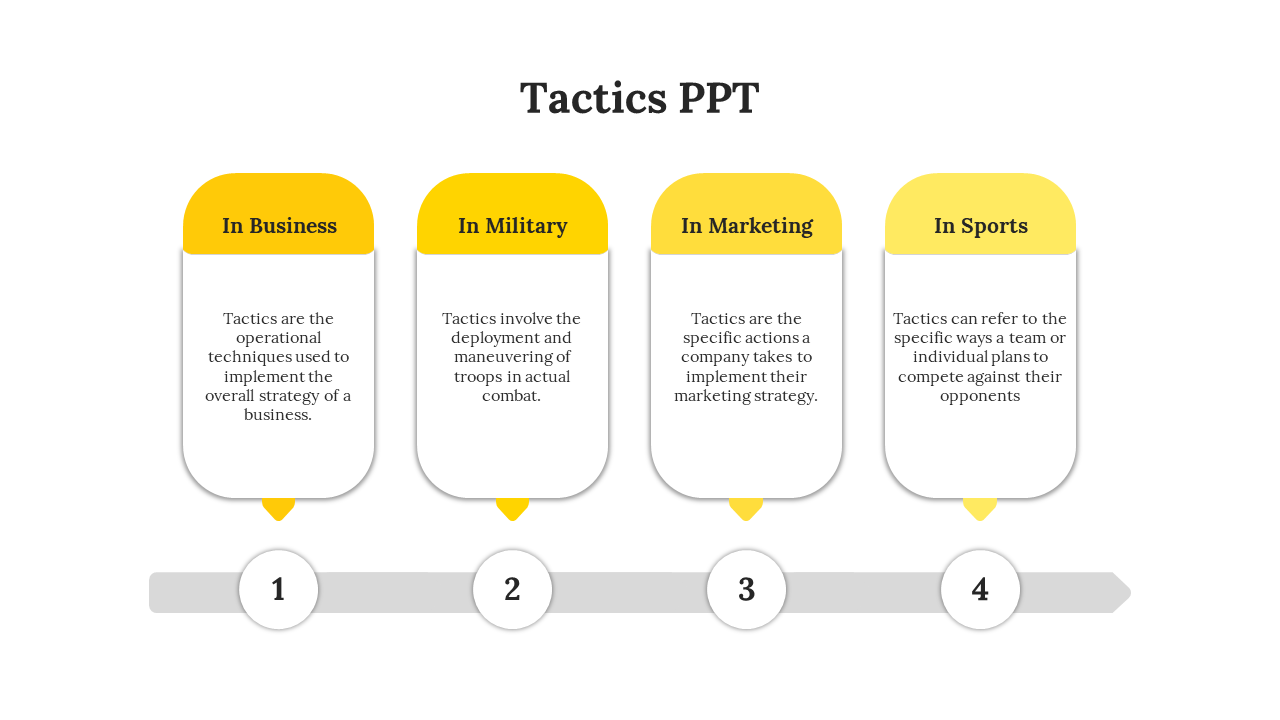 Use This Tactics PowerPoint And Google Slides Template