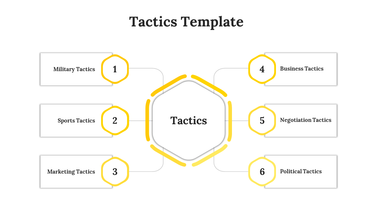 Tactics PPT-Yellow