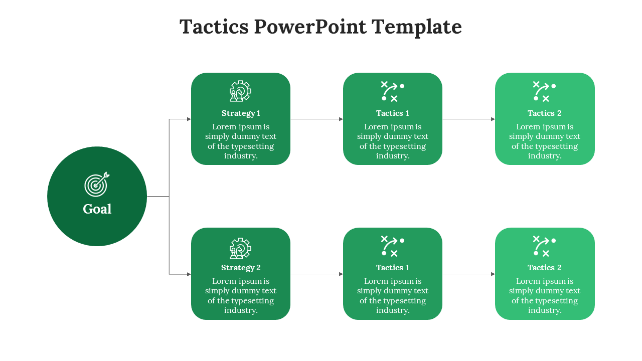 Tactics Presentation Template-Green