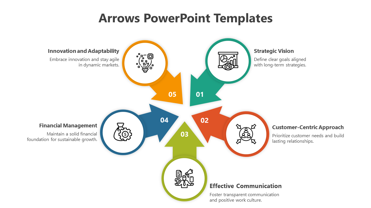 Free - Navigate Arrows PowerPoint And Google Slides Template