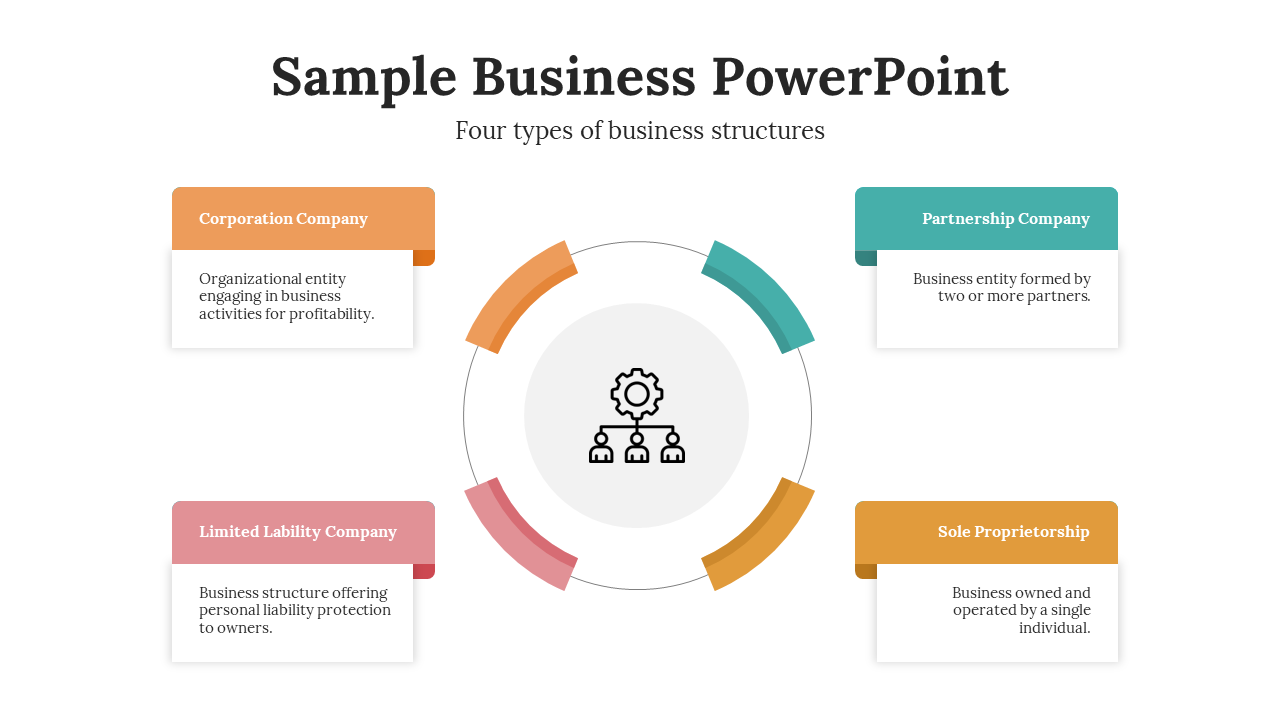 Sample Business PPT Presentation and Google Slides Themes
