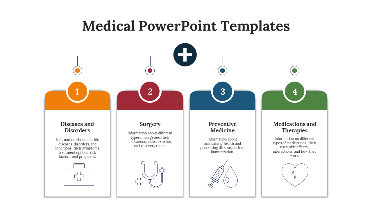 Use Medical PowerPoint And Google Slides Templates