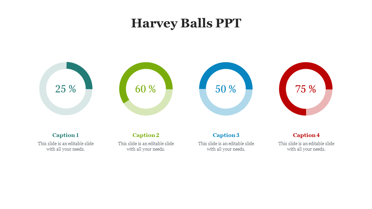 Free - Harvey Balls PowerPoint And Google Slides Template 