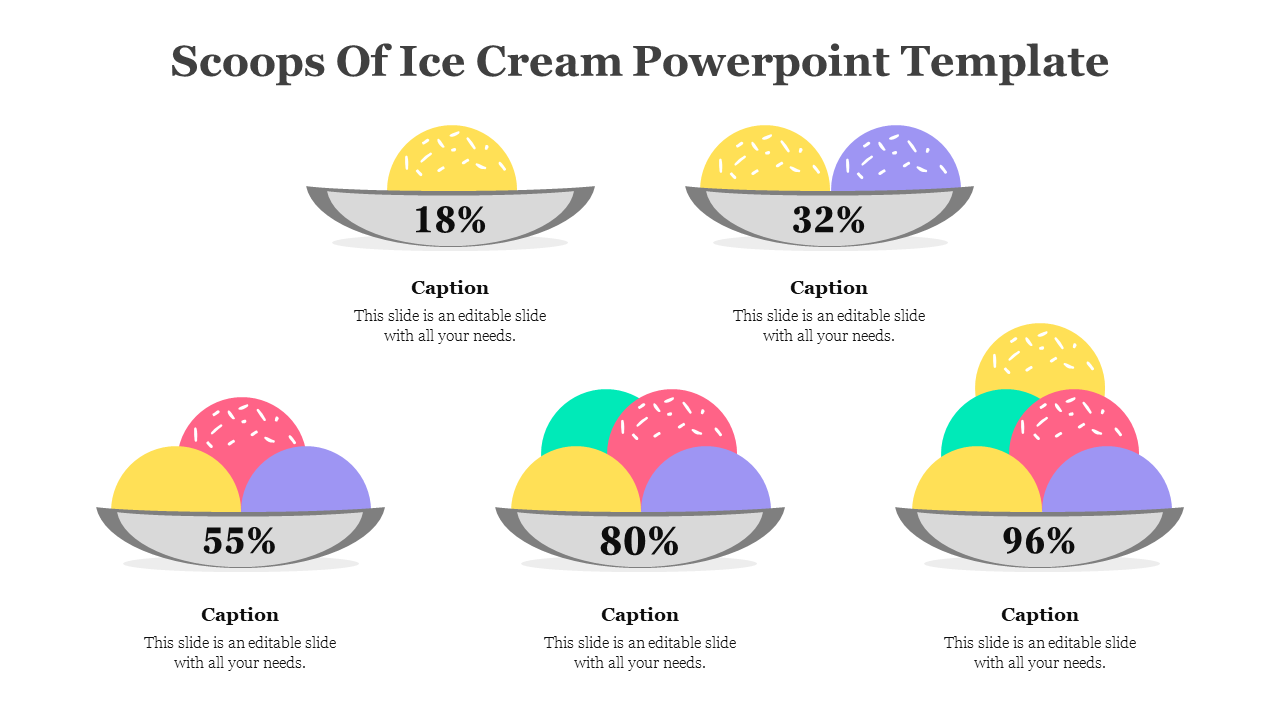 Scoops Of Ice Cream PowerPoint PPT