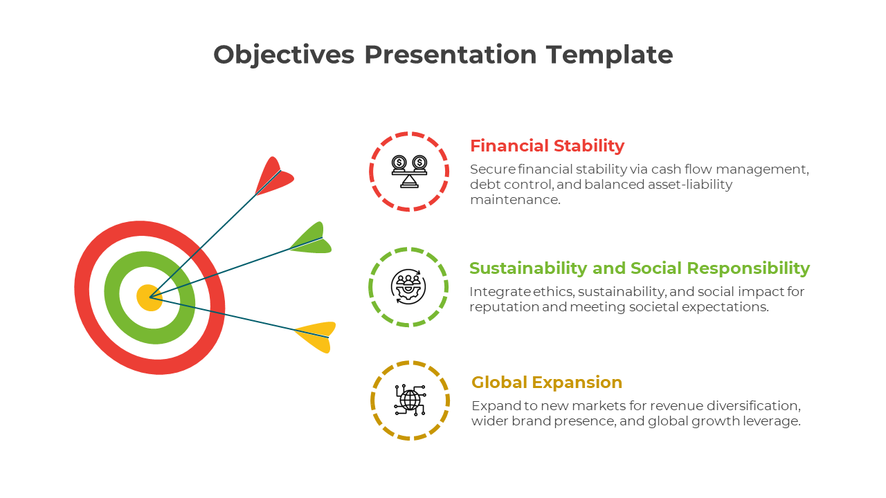 Free - Stunning Objectives PPT Presentation And Google Slides