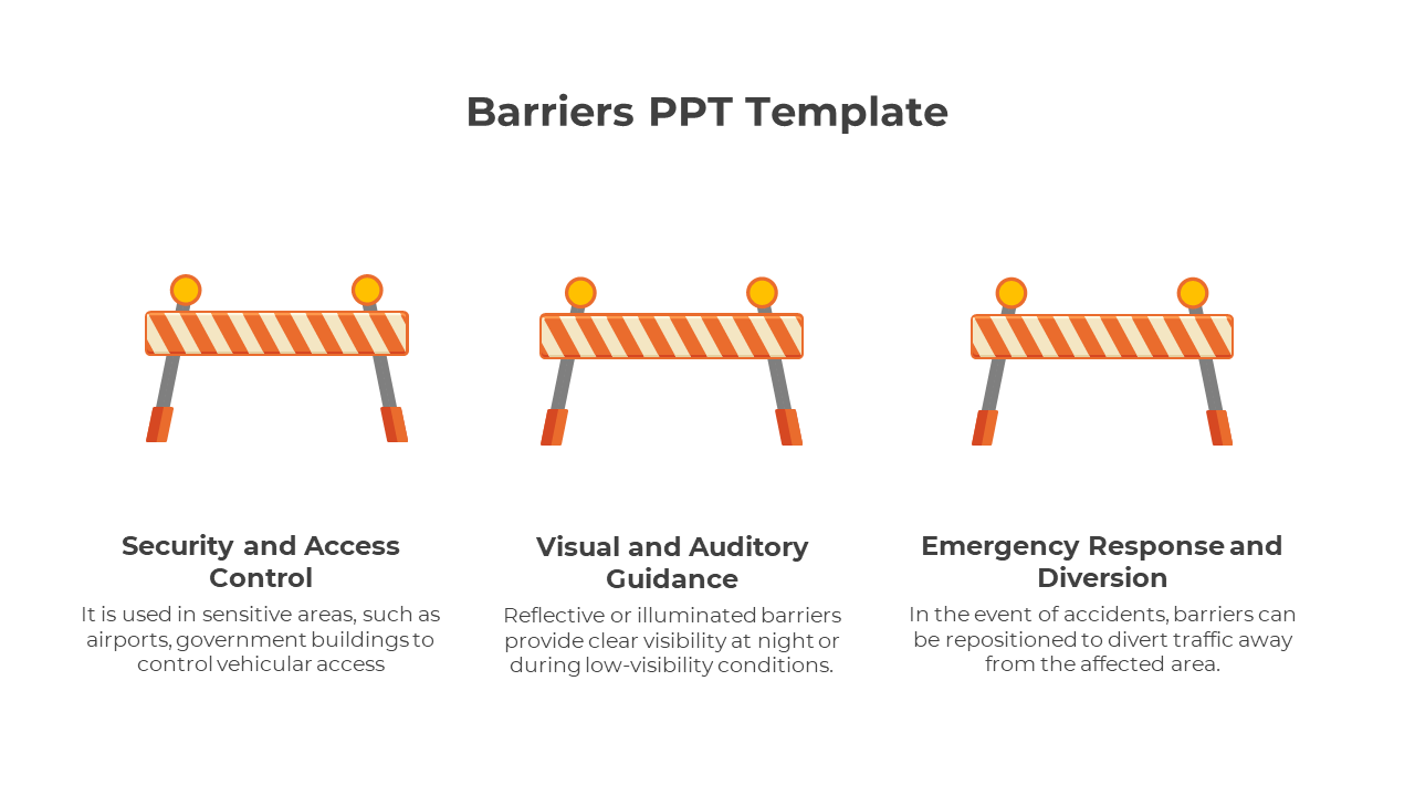 Attractive Barriers PowerPoint And Google Slides Themes