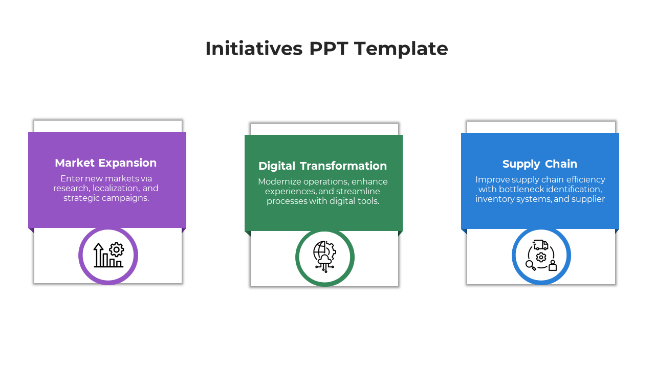 Elegant Initiatives Ideas PowerPoint And Google Slides