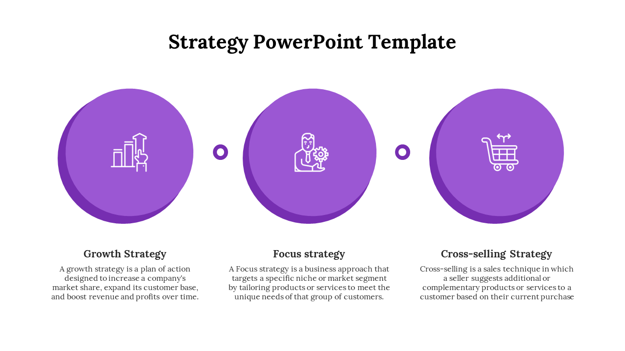 Free - Creative Strategy PowerPoint And Google Slides Theme