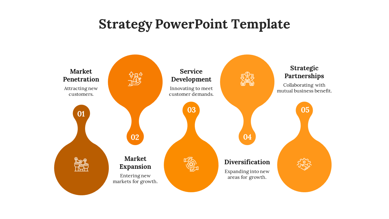 Creative Strategy Planning PPT And Google Slides Template
