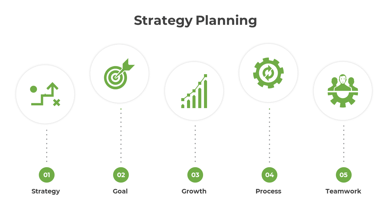 Quality Strategy Planning PPT And Google Slides Template