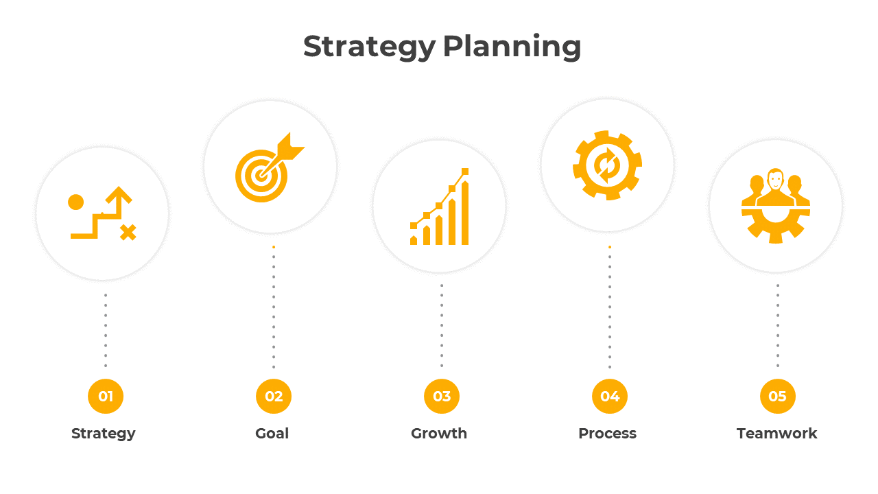 Exclusive Strategy Planning PPT And Google Slides Theme