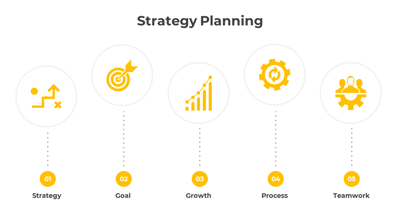 Strategy Approach PPT-Yellow