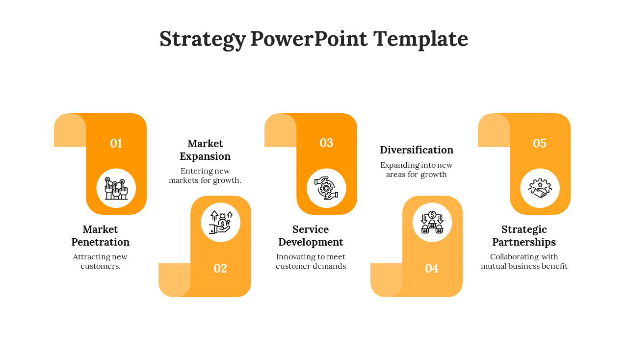 Strategy-Approach PPT-Yellow