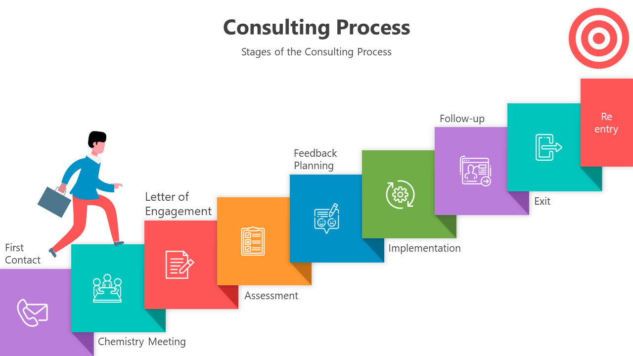 Consulting Process PowerPoint slide 1