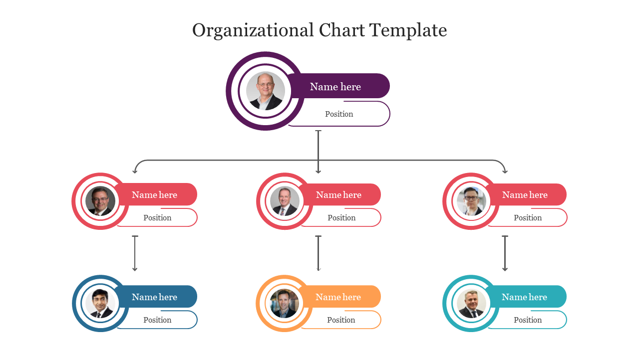 Organizational Chart slide 1