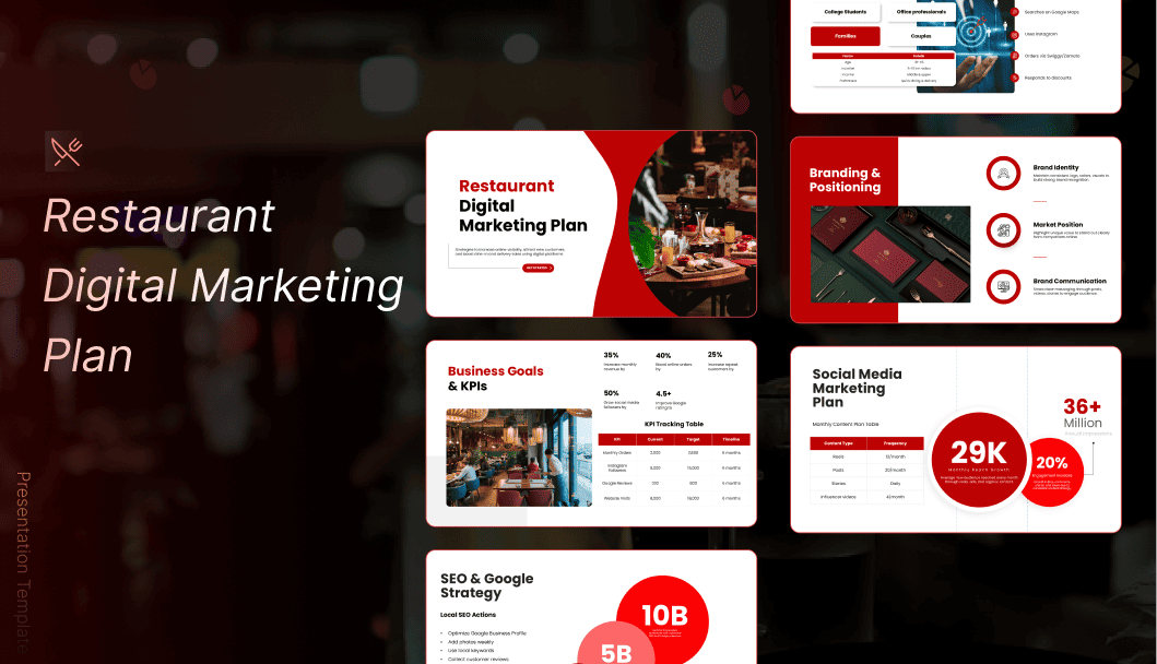 Restaurant Digital Marketing slide1