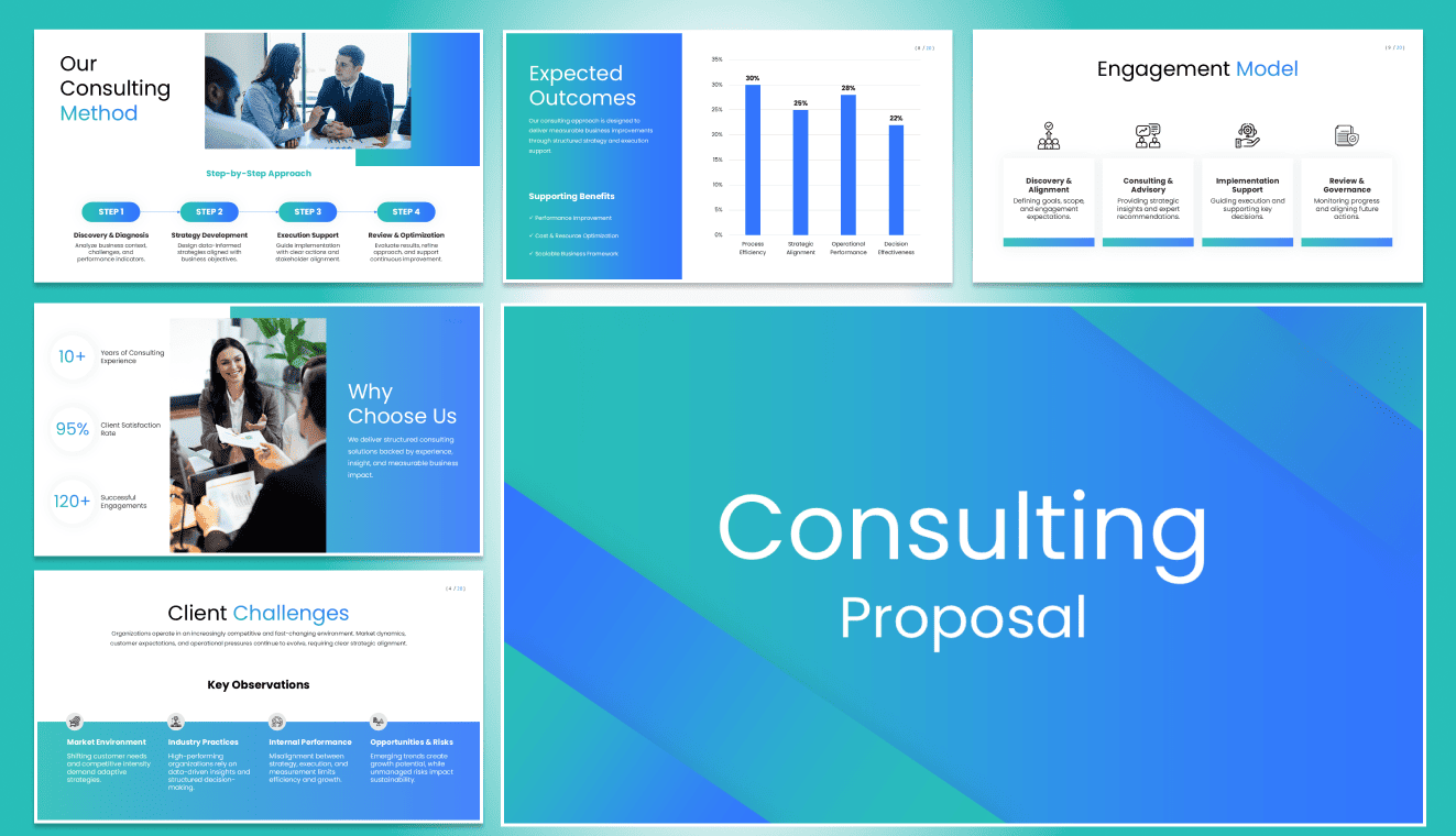 Consulting Proposal slides highlighting methods, outcomes, client challenges, and engagement models.