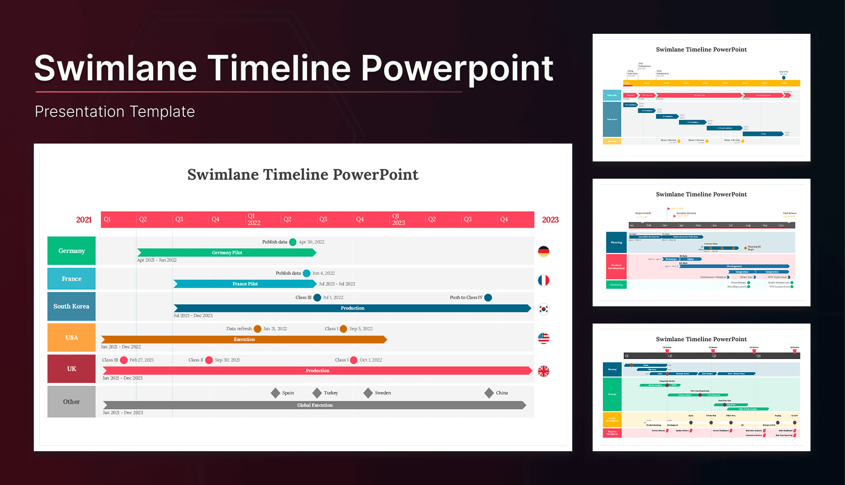 25-swimlane-timeline-presentation