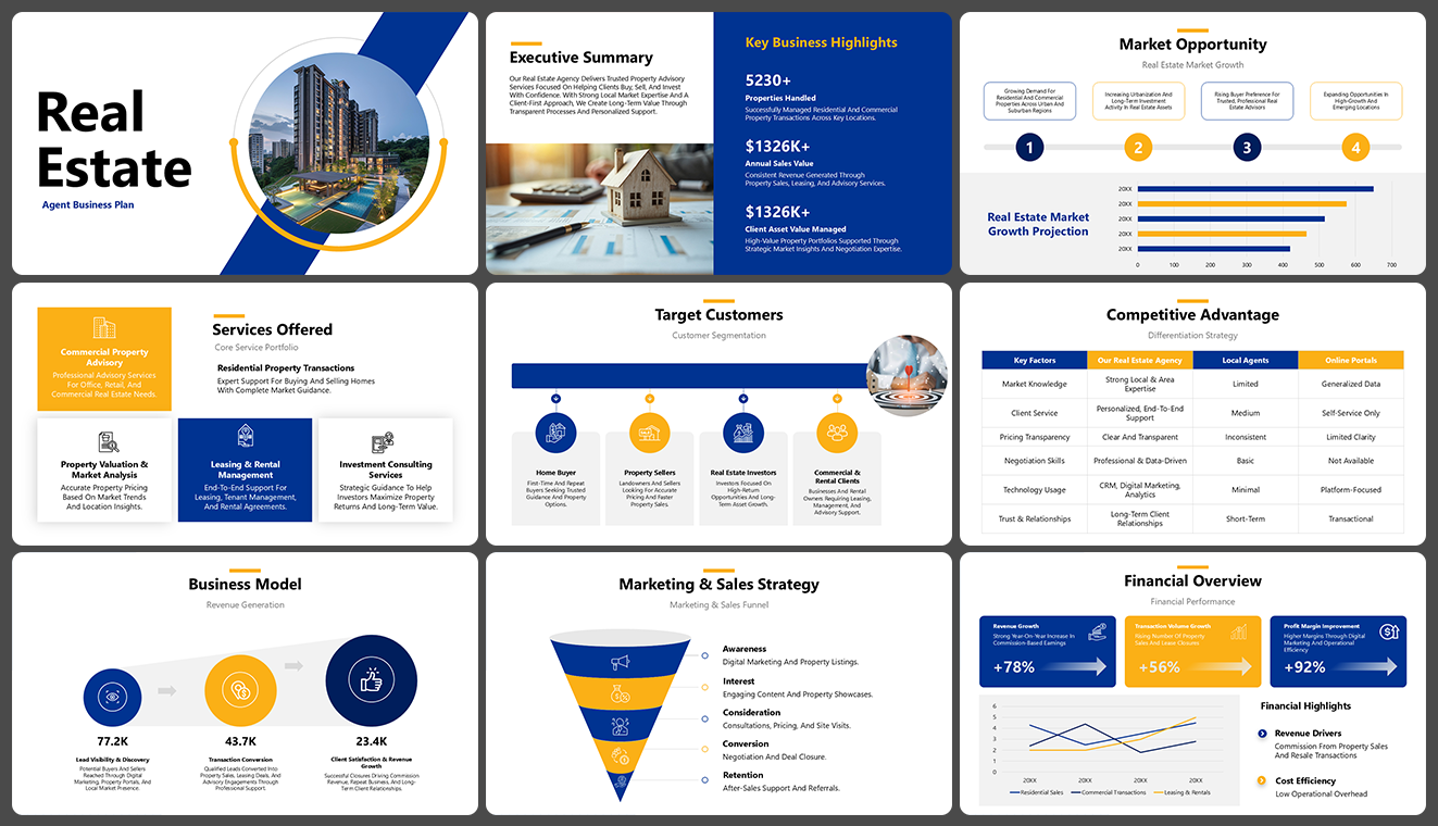 Real Estate Business Plan slide 1