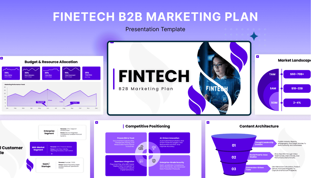 322-slideegg502324-fintech-b2b-marketing-plan