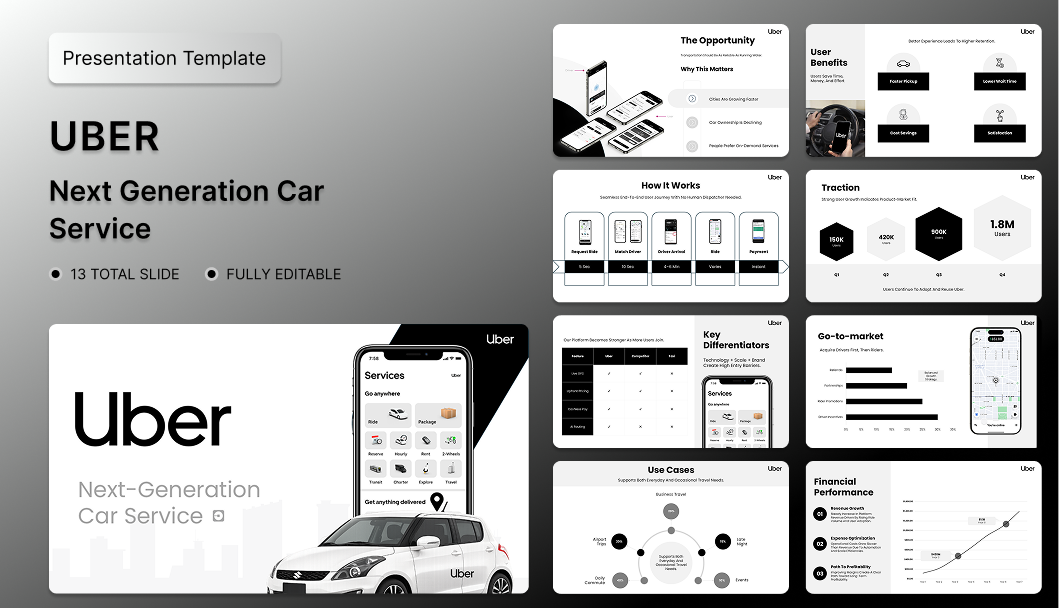 Uber Pitch Deck Presentation slide1