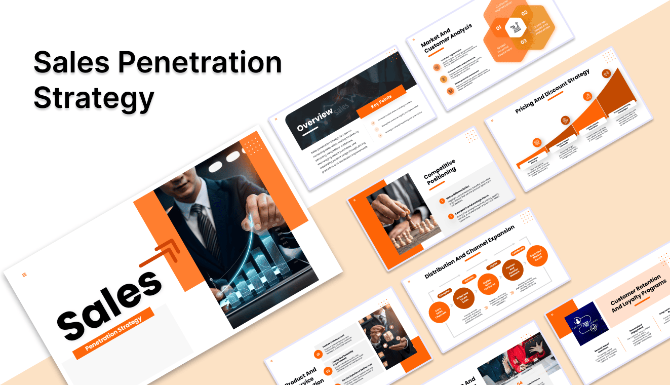 380-sales-penetration-strategy