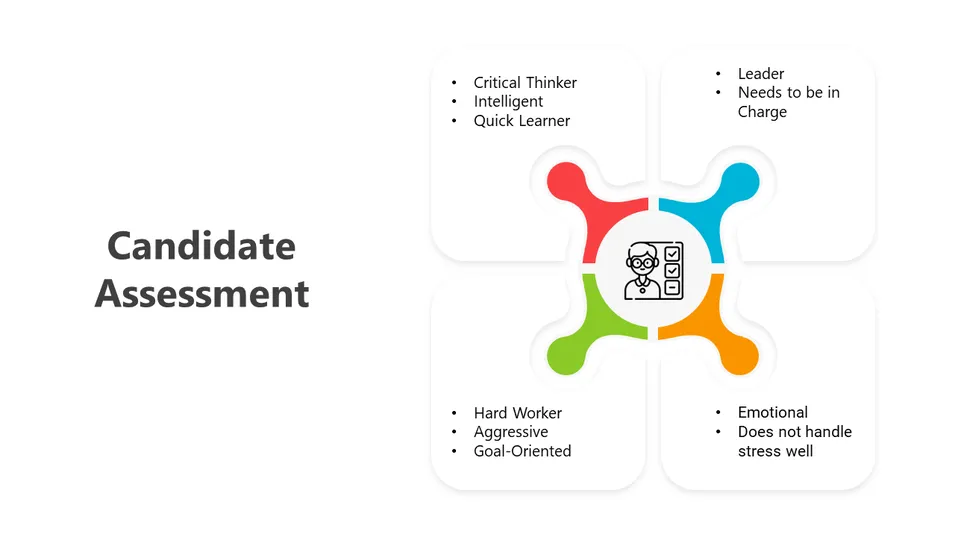 403-400816-candidate-assessment-01-955