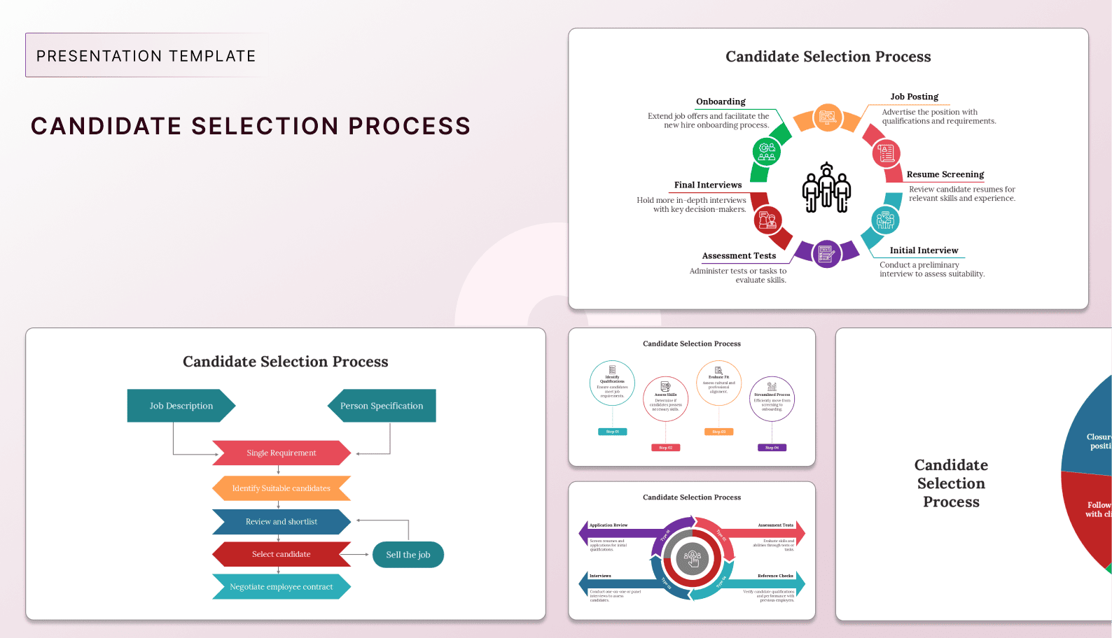 403-candidate-selection-process