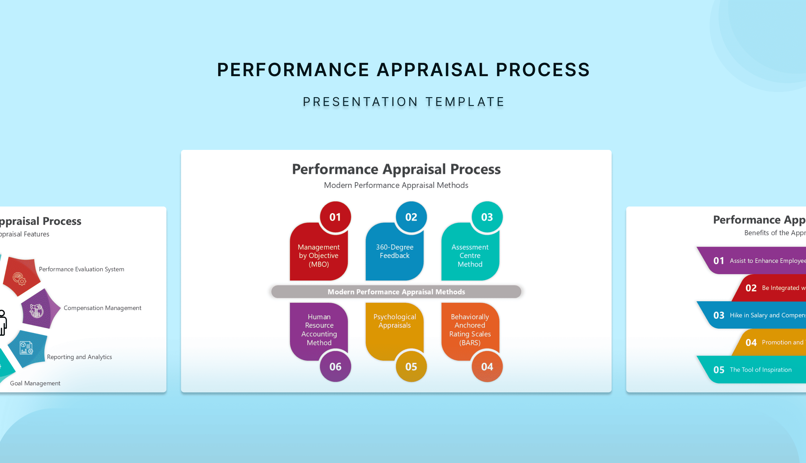 403-slideegg500554-performance-appraisal-process